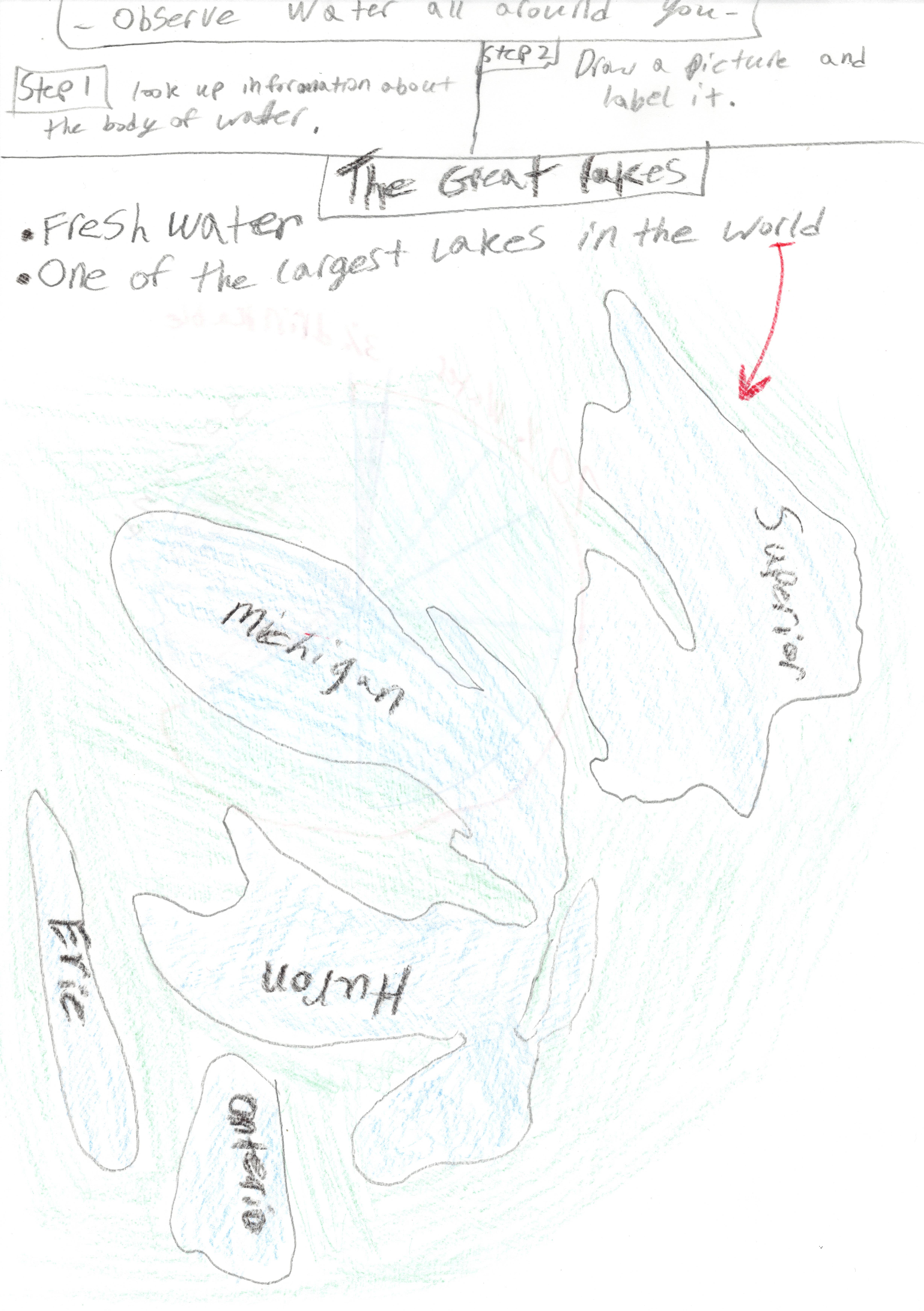 Bodies of Water-example